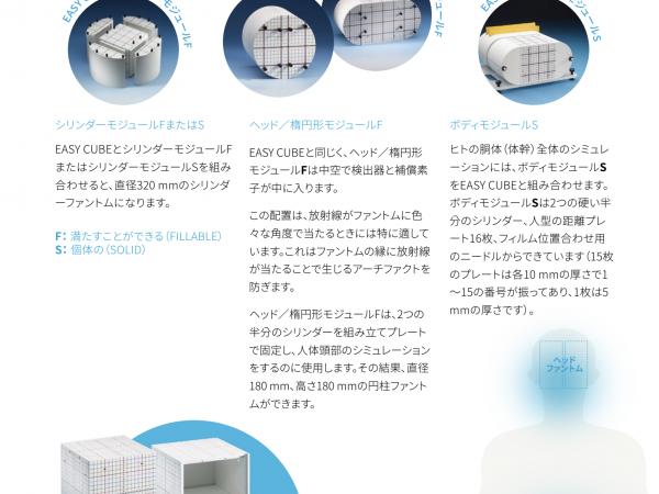 EASY Water ファミリー | メディカルエキスパート株式会社